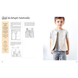 2H pour avoir du style - Spécial enfants, réalisez un vêtement ou un accessoire en 2 heures top chrono !