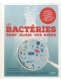 Vos bactéries sont (aussi) vos amies