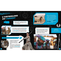 Les héroïnes Star Wars - Rey - Le guide visuel ultime