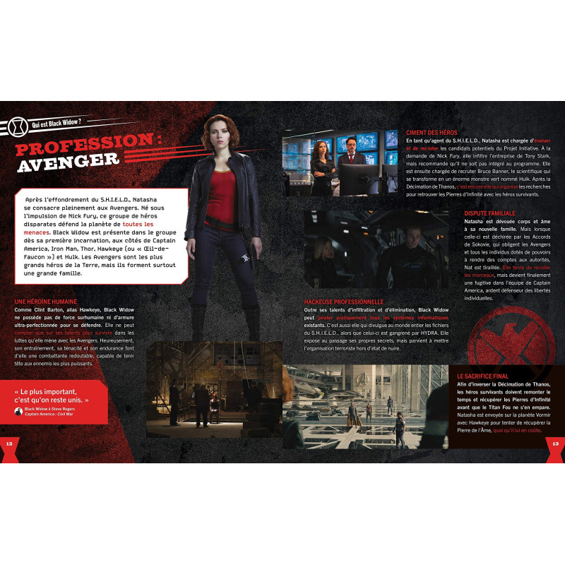 Les héroïnes Marvel - Black Widow - Le guide visuel ultime