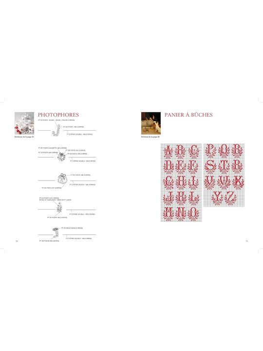 La broderie rouge - 30 créations et décors à réaliser