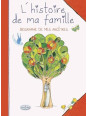 L'histoire de ma famille - Biographie de mes ancêtres