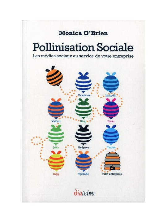 Pollinisation sociale - Les médias sociaux au service de votre entreprise